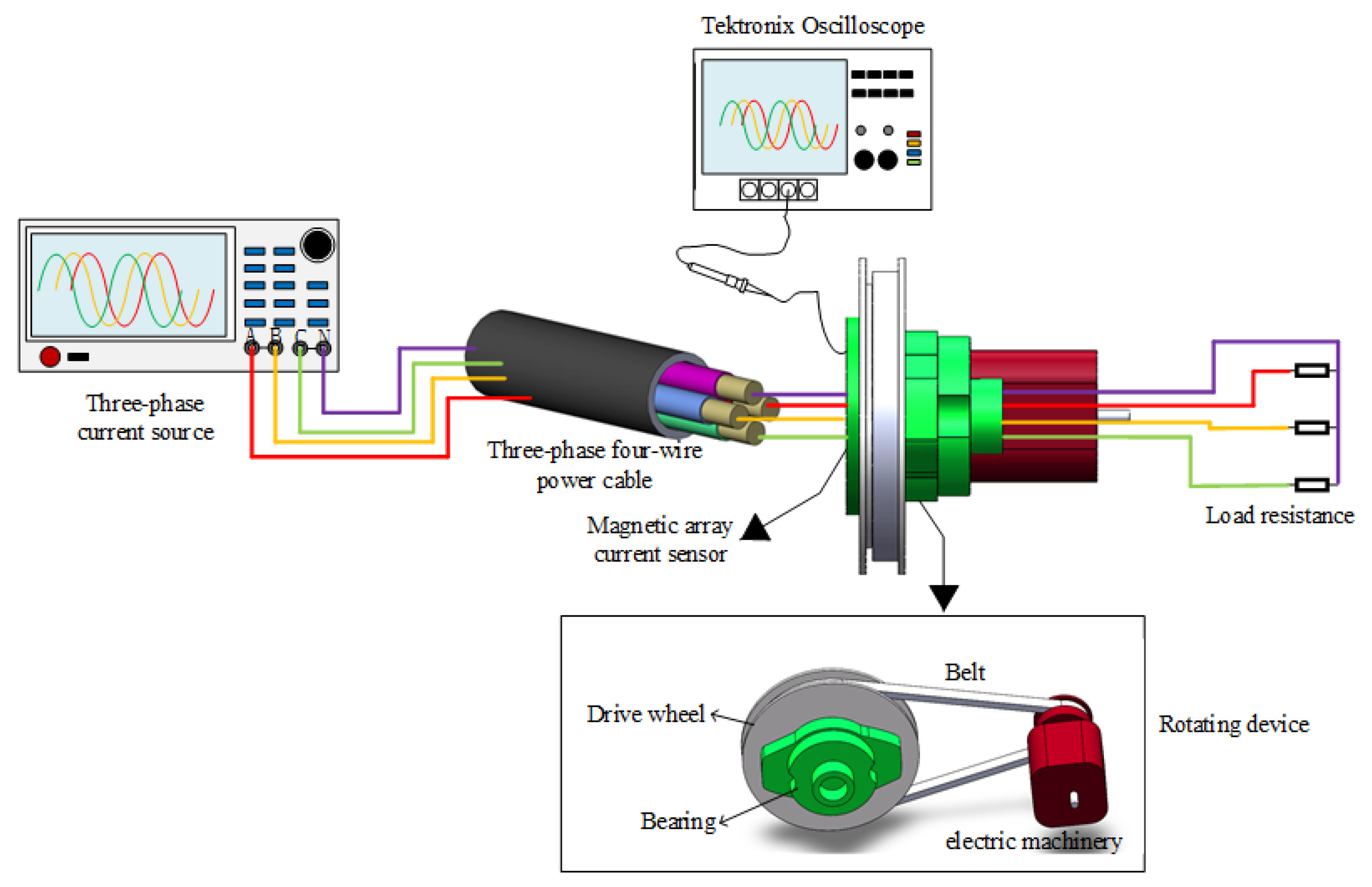 Electronics 12 01443 g012