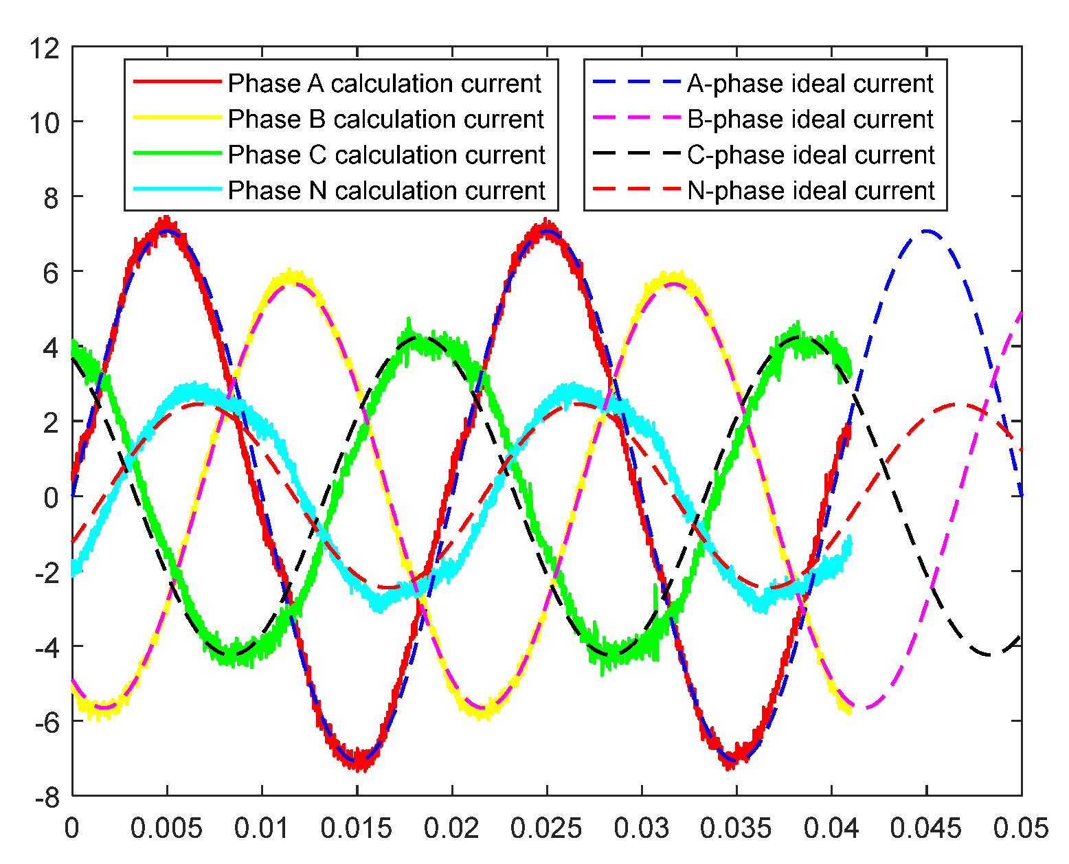 Electronics 12 01443 g015