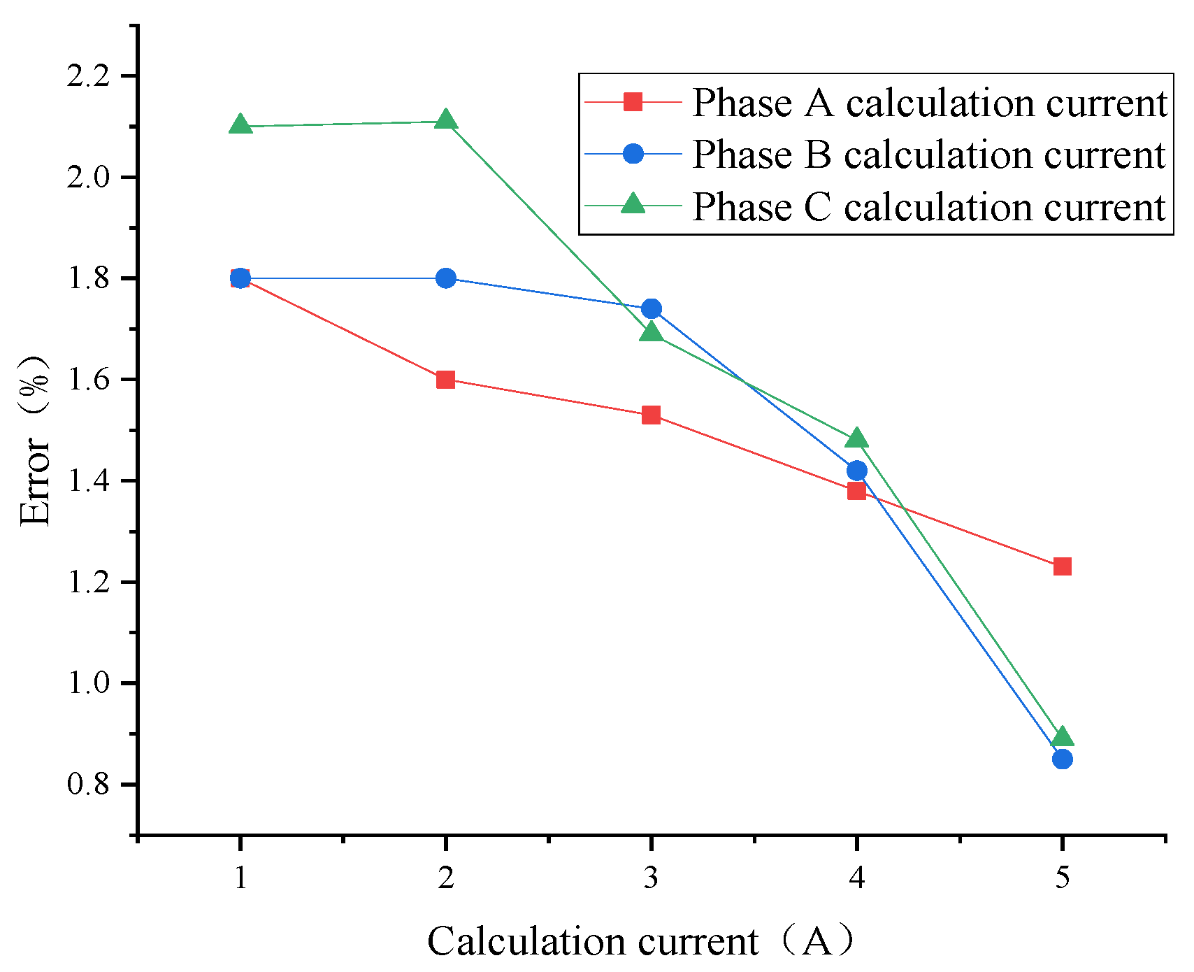 Electronics 12 01443 g019
