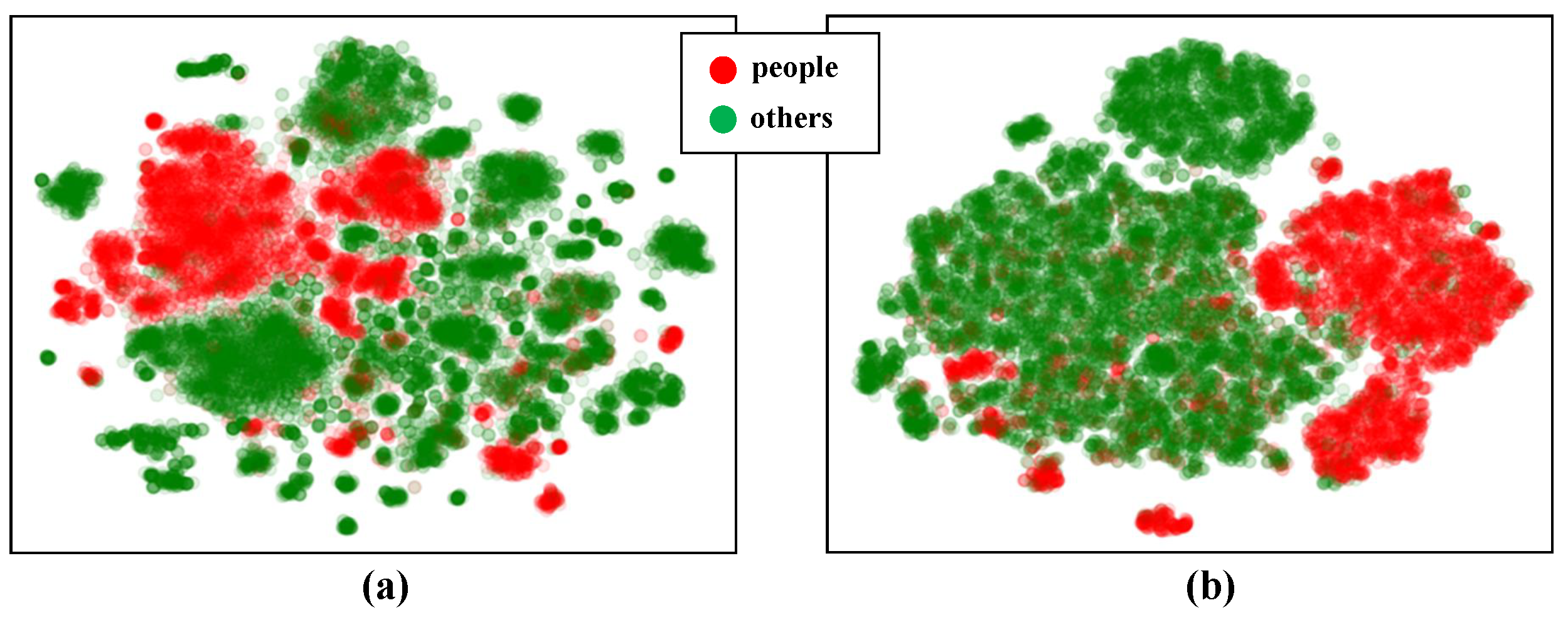 Electronics 12 01445 g008 Electronics 12 01445 g008