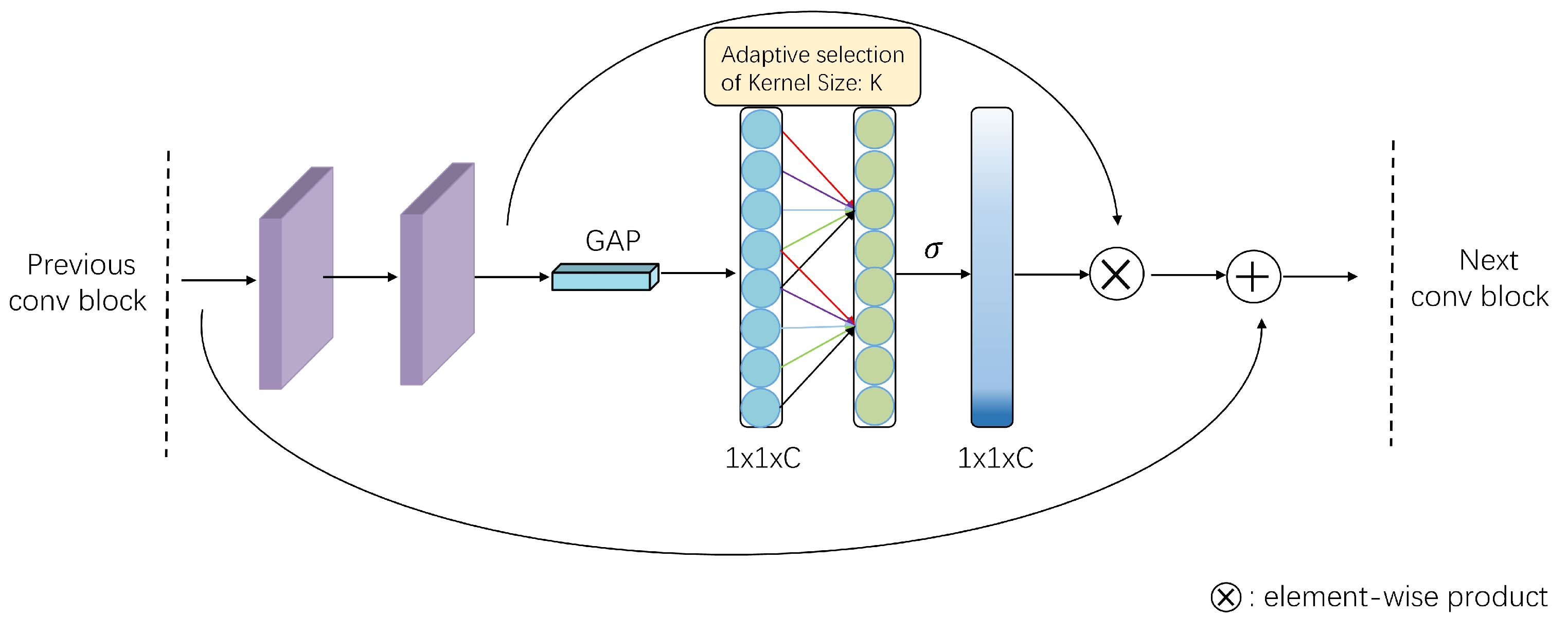 Electronics 12 01451 g007 Electronics 12 01451 g007