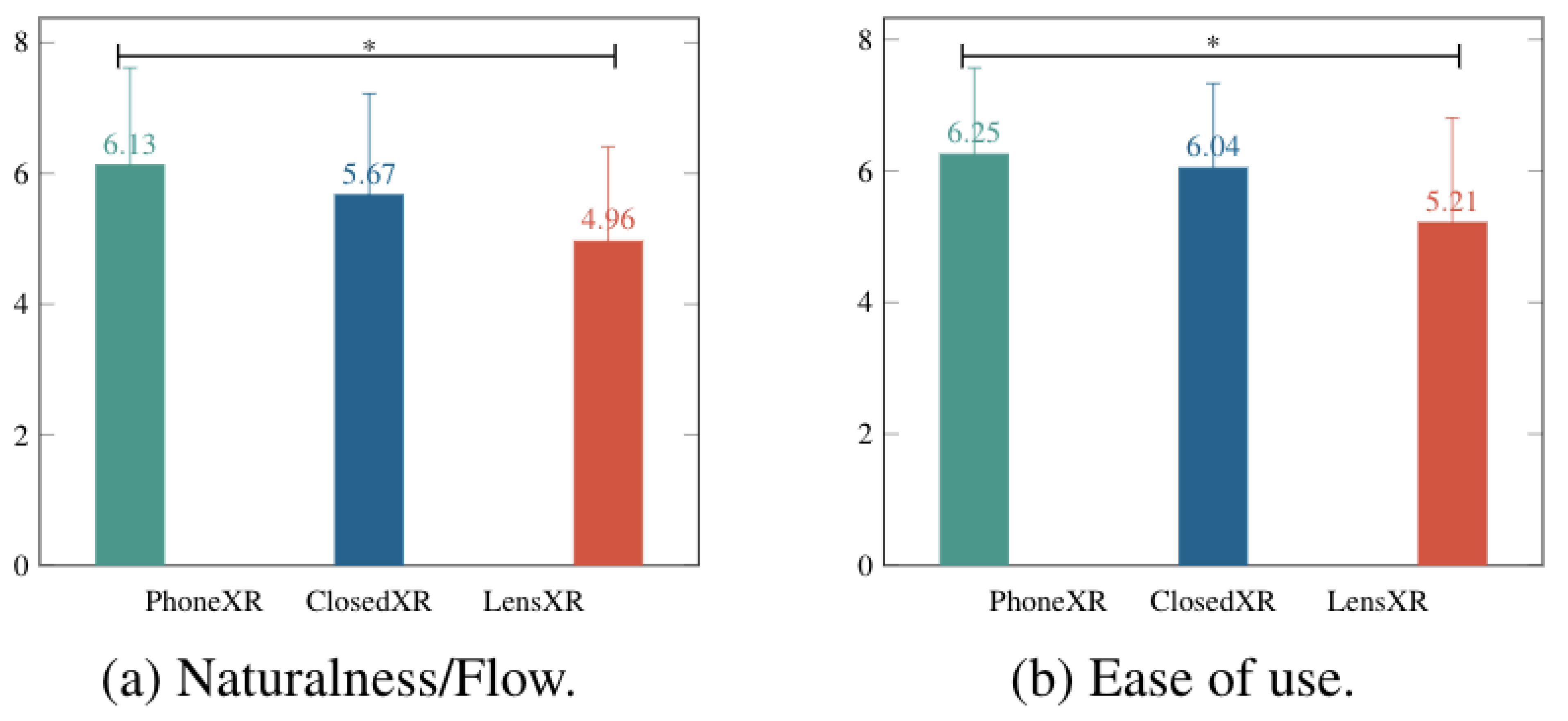 Electronics 12 01457 g005 Electronics 12 01457 g005