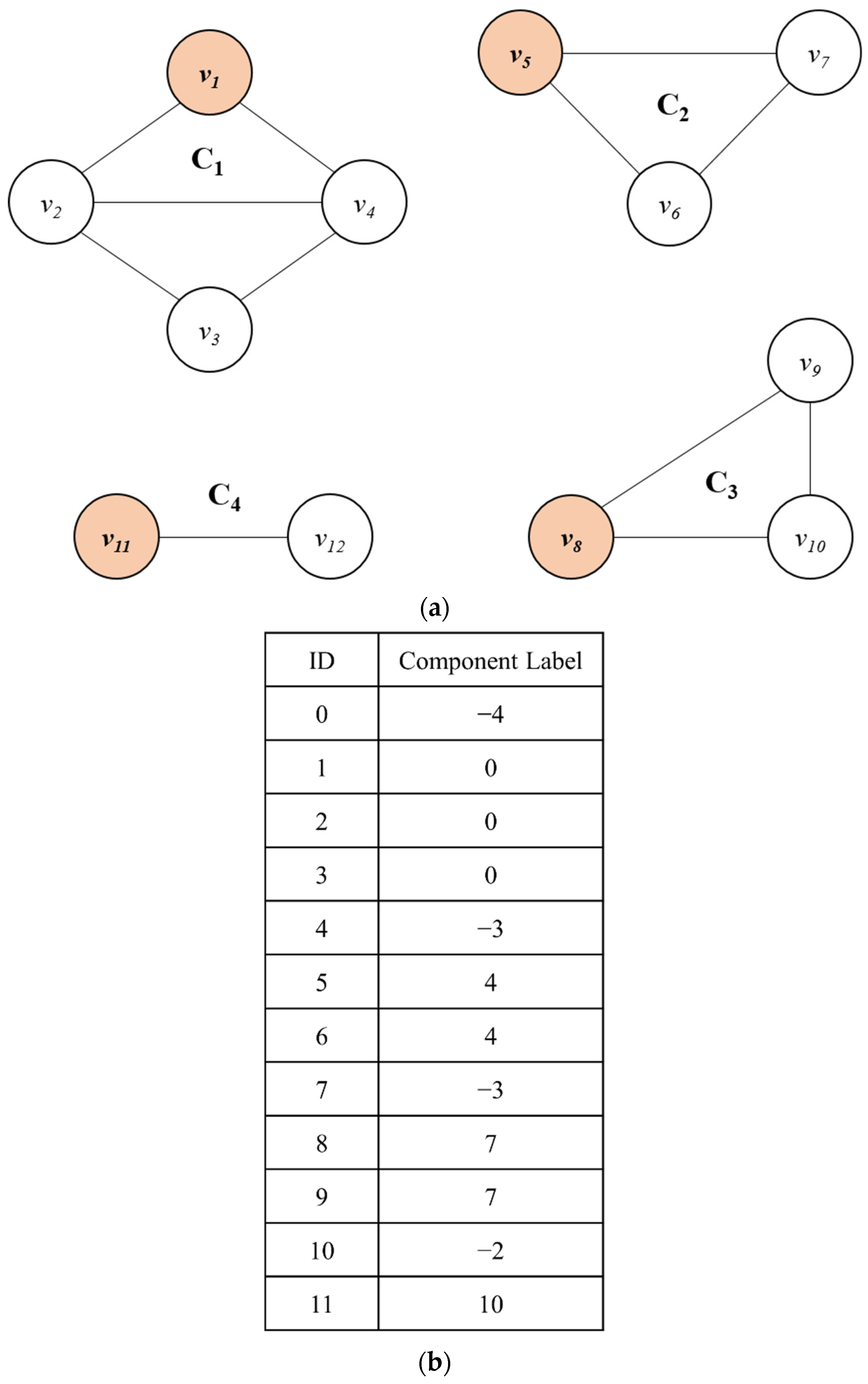 Electronics 12 01465 g004 Electronics 12 01465 g004