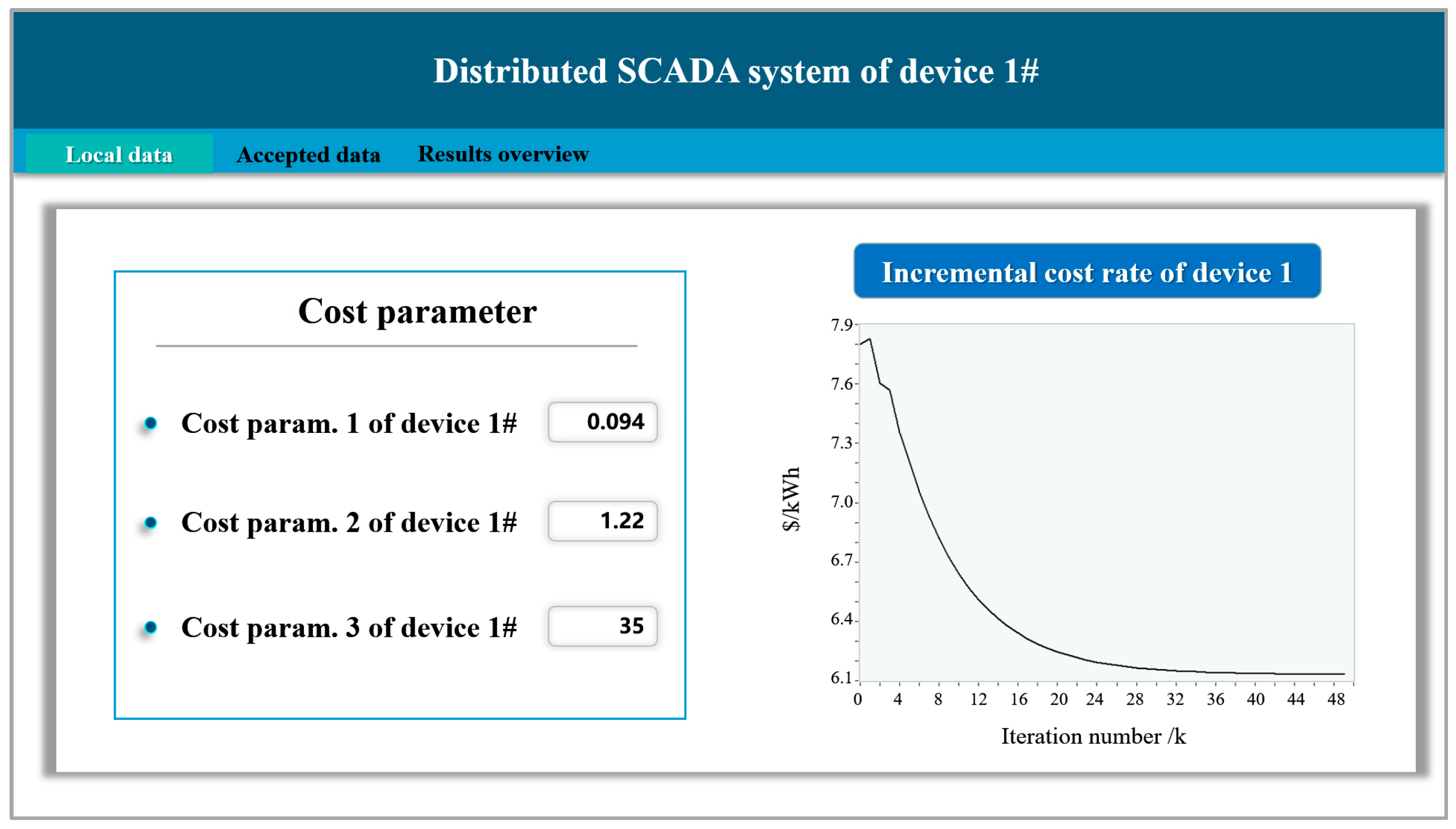 Electronics 12 01468 g006