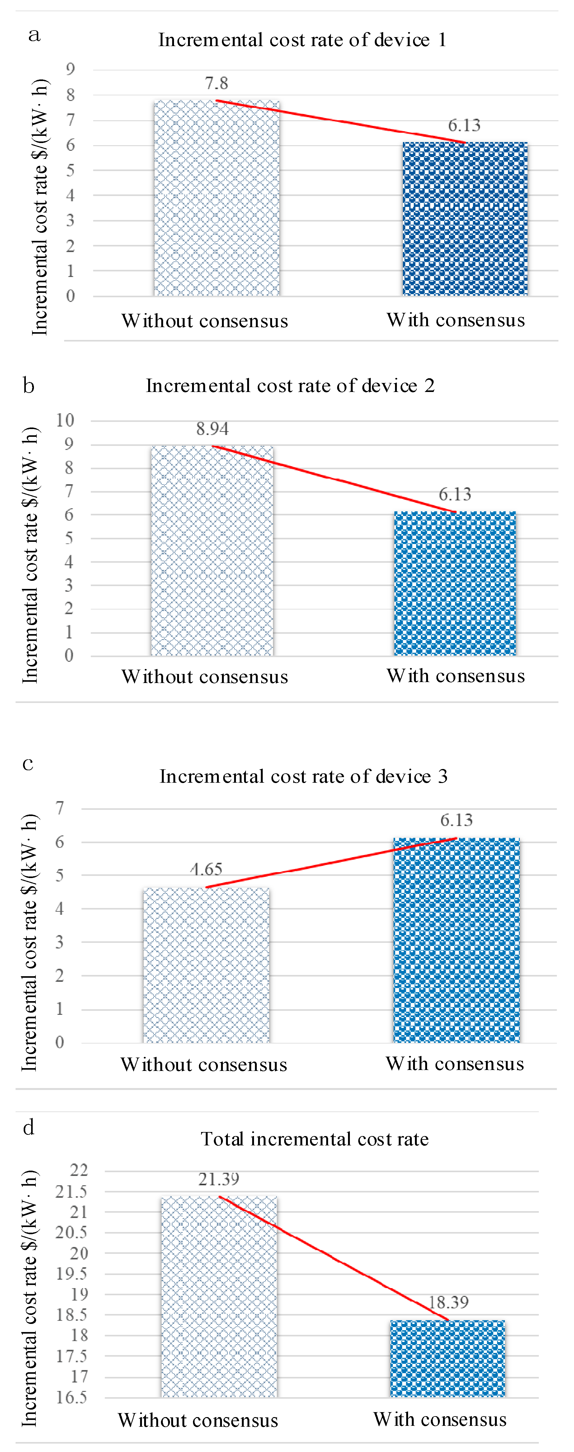 Electronics 12 01468 g008