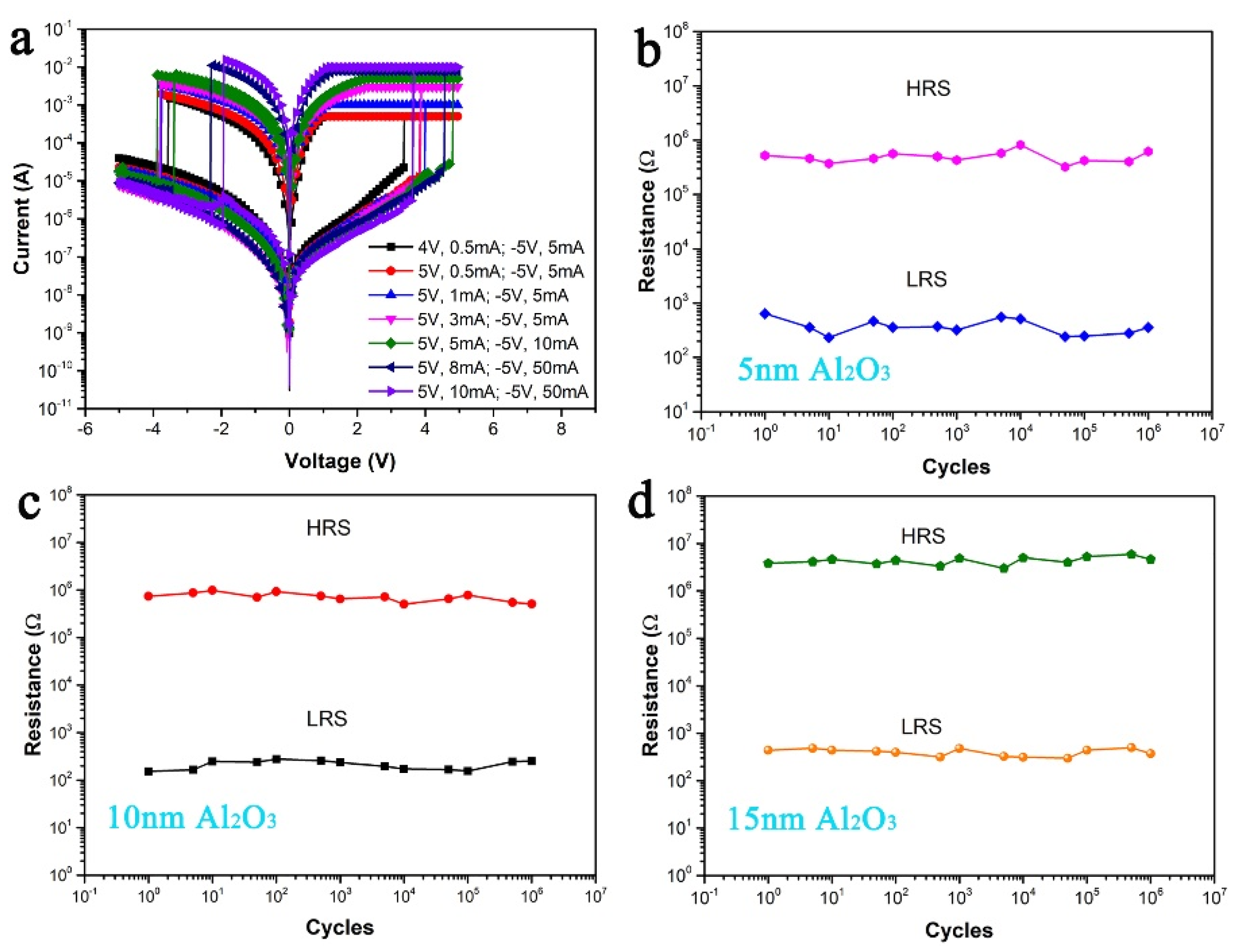 Electronics 12 01471 g002 Electronics 12 01471 g002