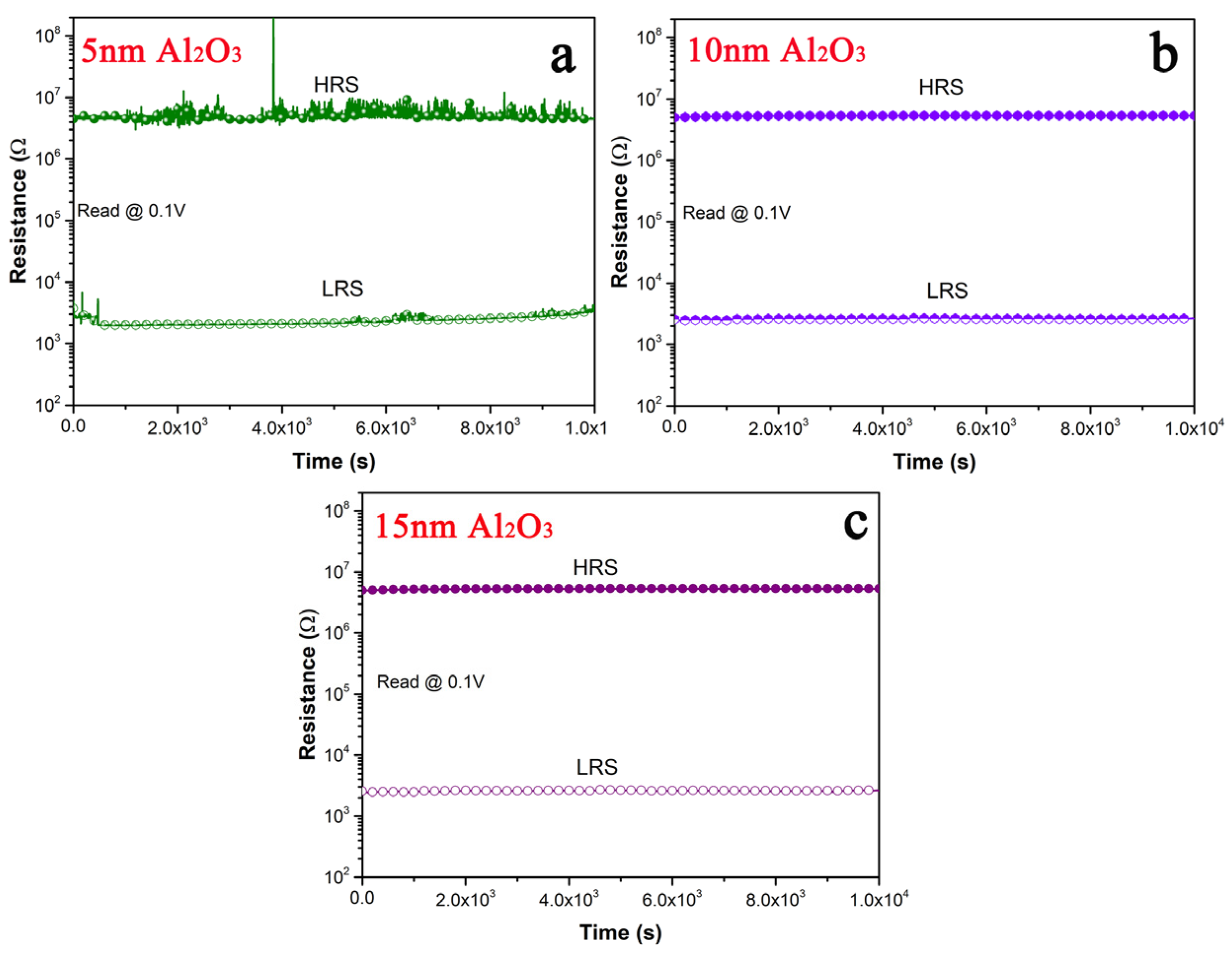 Electronics 12 01471 g003 Electronics 12 01471 g003