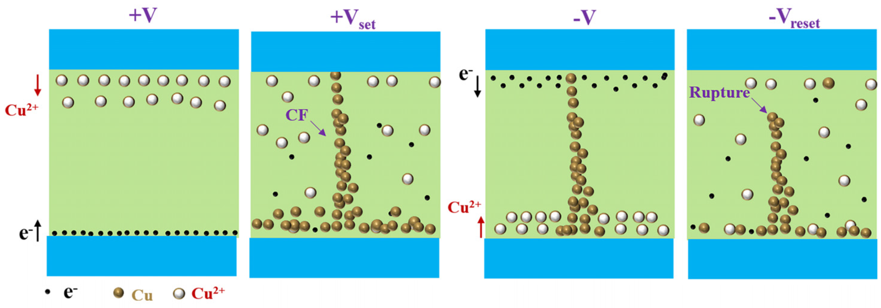 Electronics 12 01471 g005 Electronics 12 01471 g005