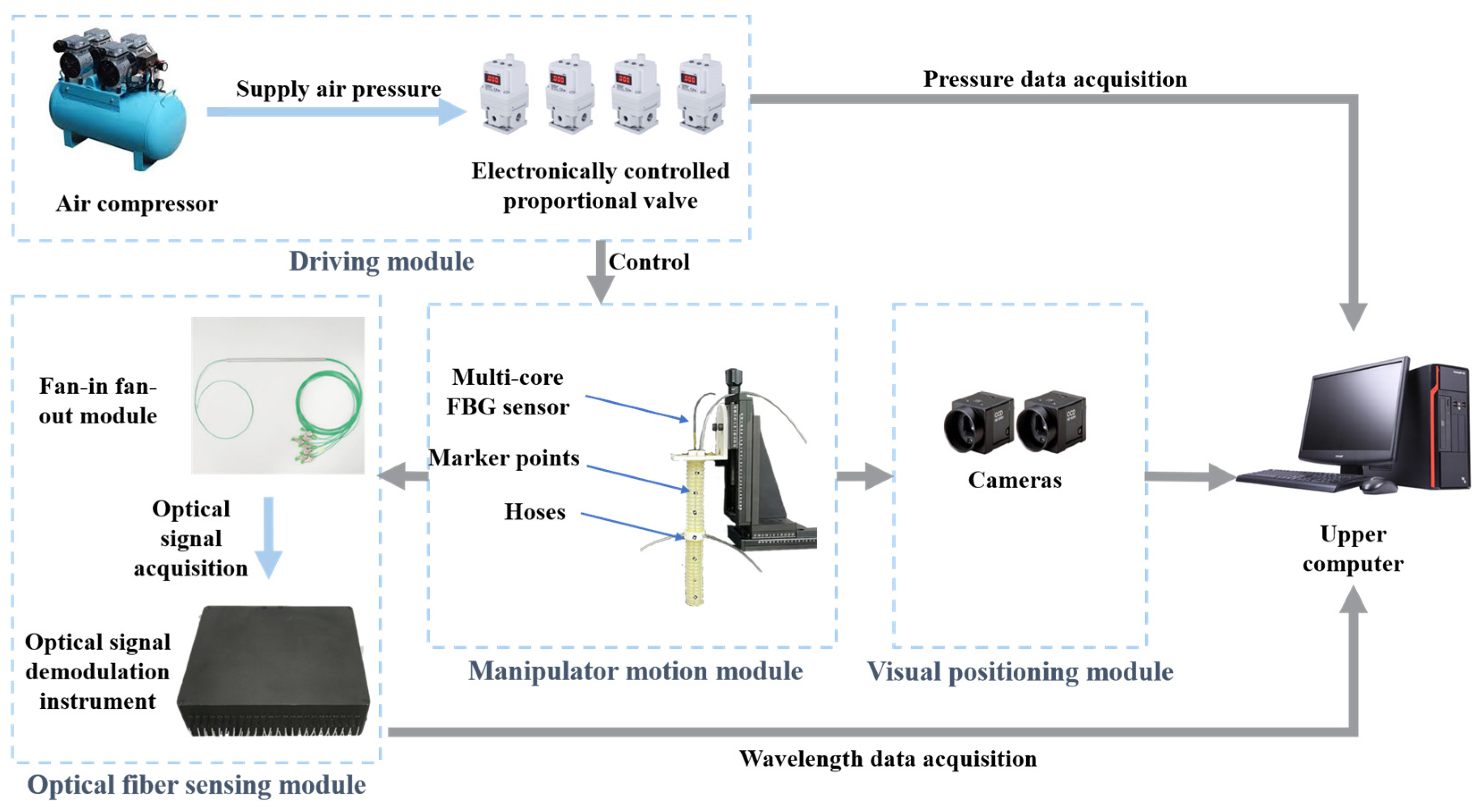 Electronics 12 01476 g006 Electronics 12 01476 g006