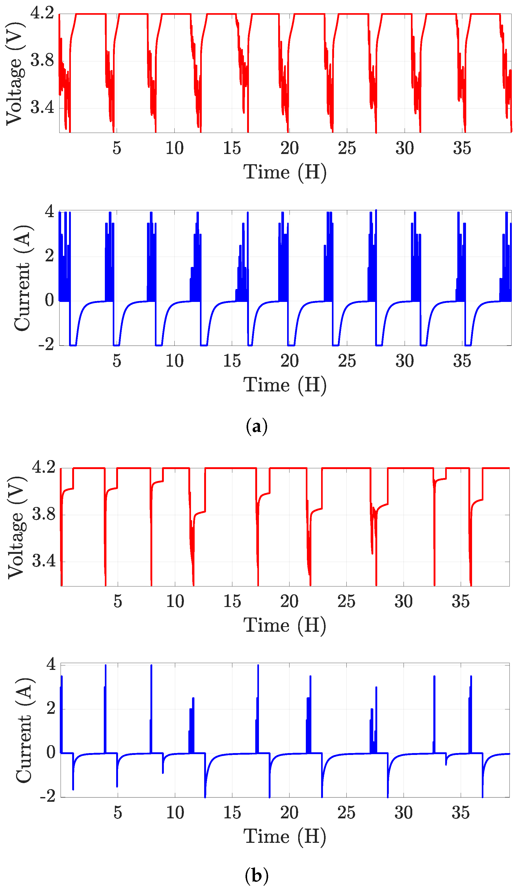 Electronics 12 01478 g002