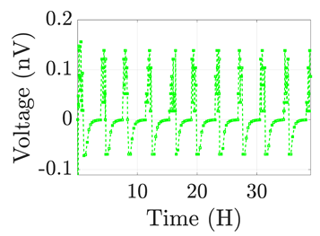 Electronics 12 01478 i018