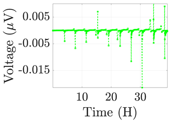 Electronics 12 01478 i028