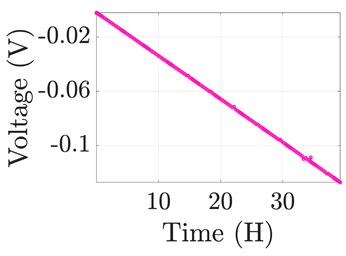 Electronics 12 01478 i030