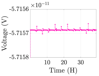 Electronics 12 01478 i035