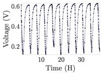Electronics 12 01478 i037