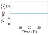 Electronics 12 01478 i042