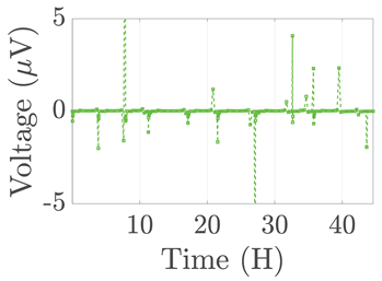 Electronics 12 01478 i046