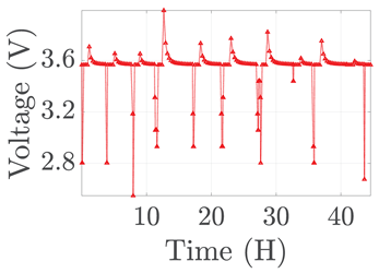 Electronics 12 01478 i053