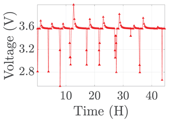 Electronics 12 01478 i057