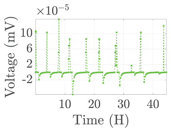 Electronics 12 01478 i058