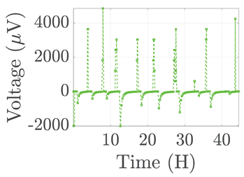 Electronics 12 01478 i062