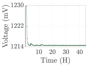 Electronics 12 01478 i063