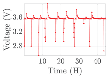 Electronics 12 01478 i066