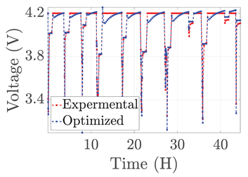 Electronics 12 01478 i070
