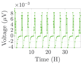 Electronics 12 01478 i072
