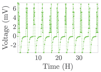 Electronics 12 01478 i077
