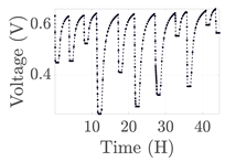 Electronics 12 01478 i081