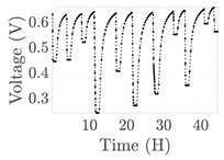Electronics 12 01478 i082