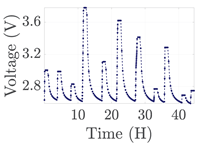Electronics 12 01478 i085