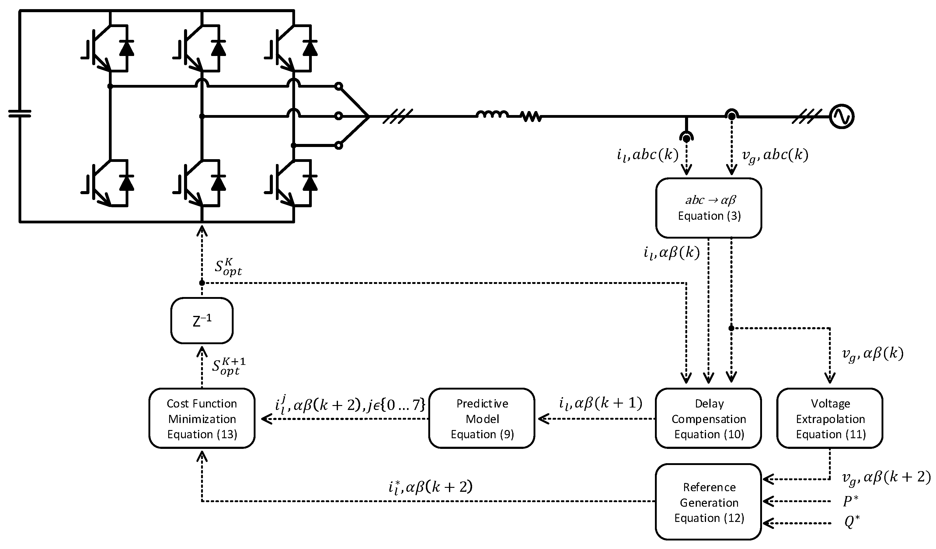 Electronics 12 01482 g005 Electronics 12 01482 g005