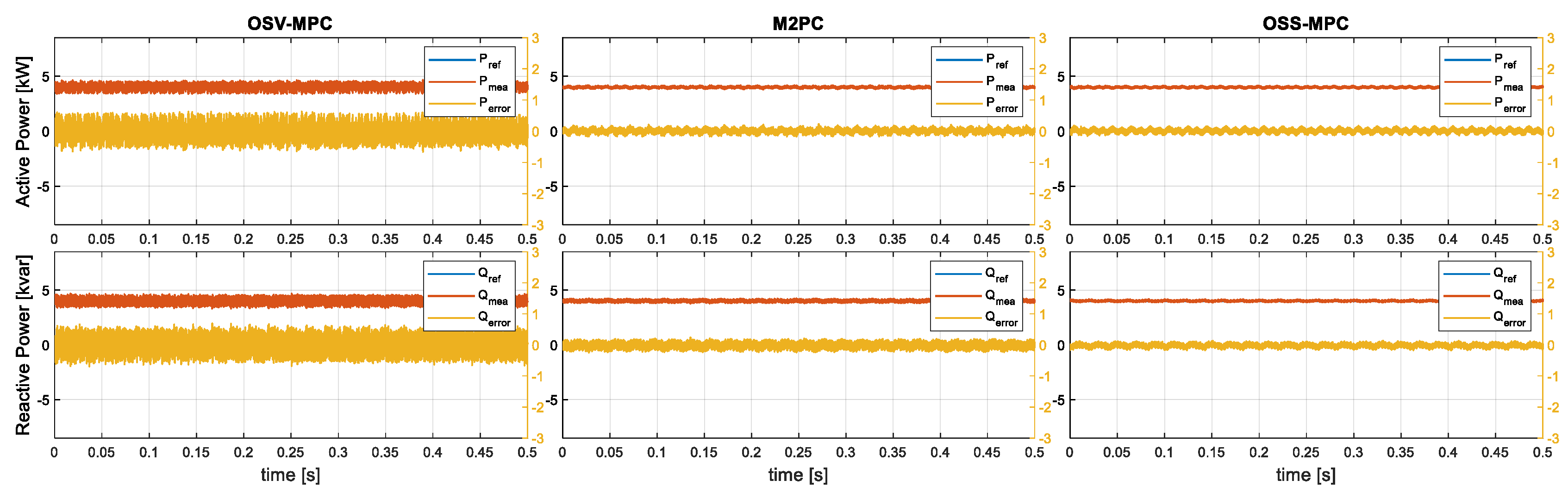 Electronics 12 01482 g013 Electronics 12 01482 g013