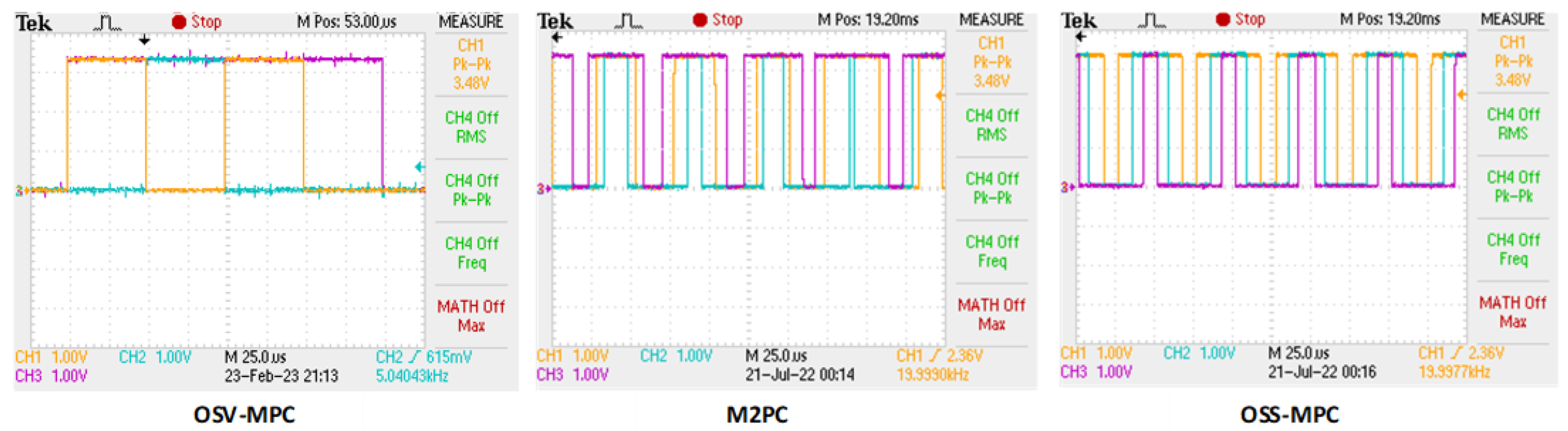 Electronics 12 01482 g018 Electronics 12 01482 g018