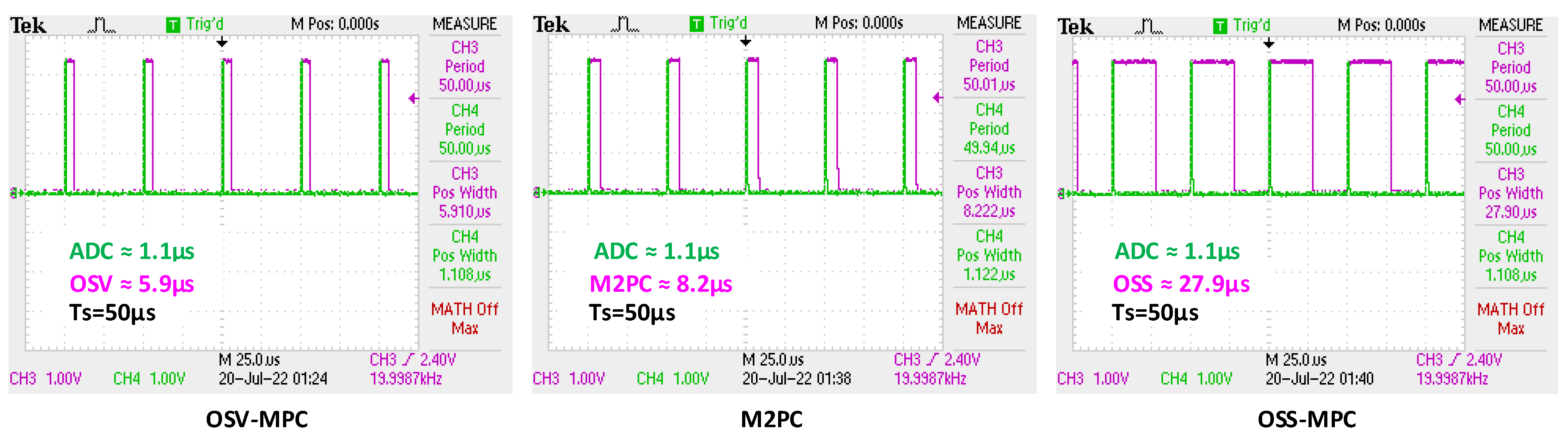 Electronics 12 01482 g019 Electronics 12 01482 g019