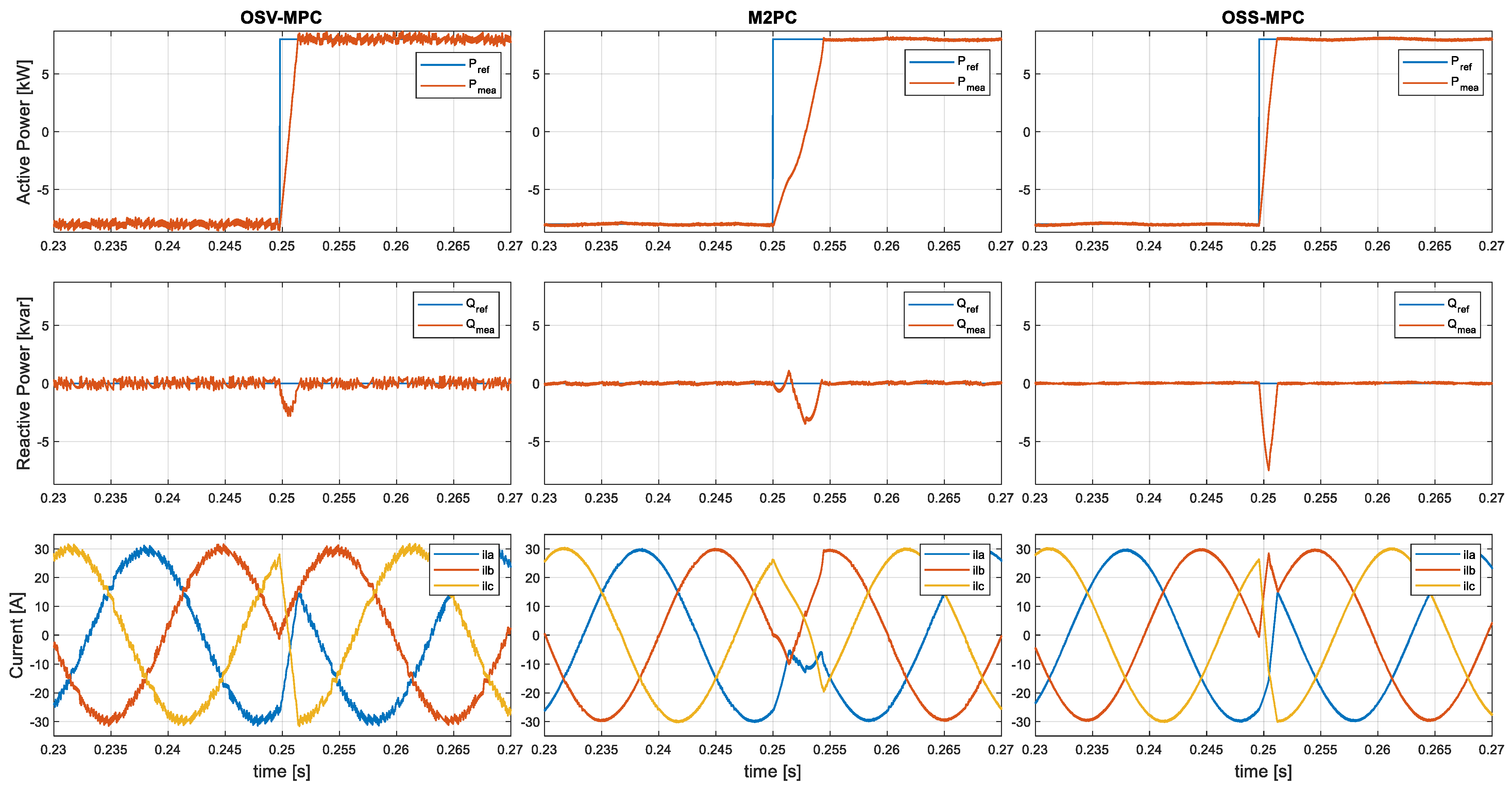 Electronics 12 01482 g020 Electronics 12 01482 g020