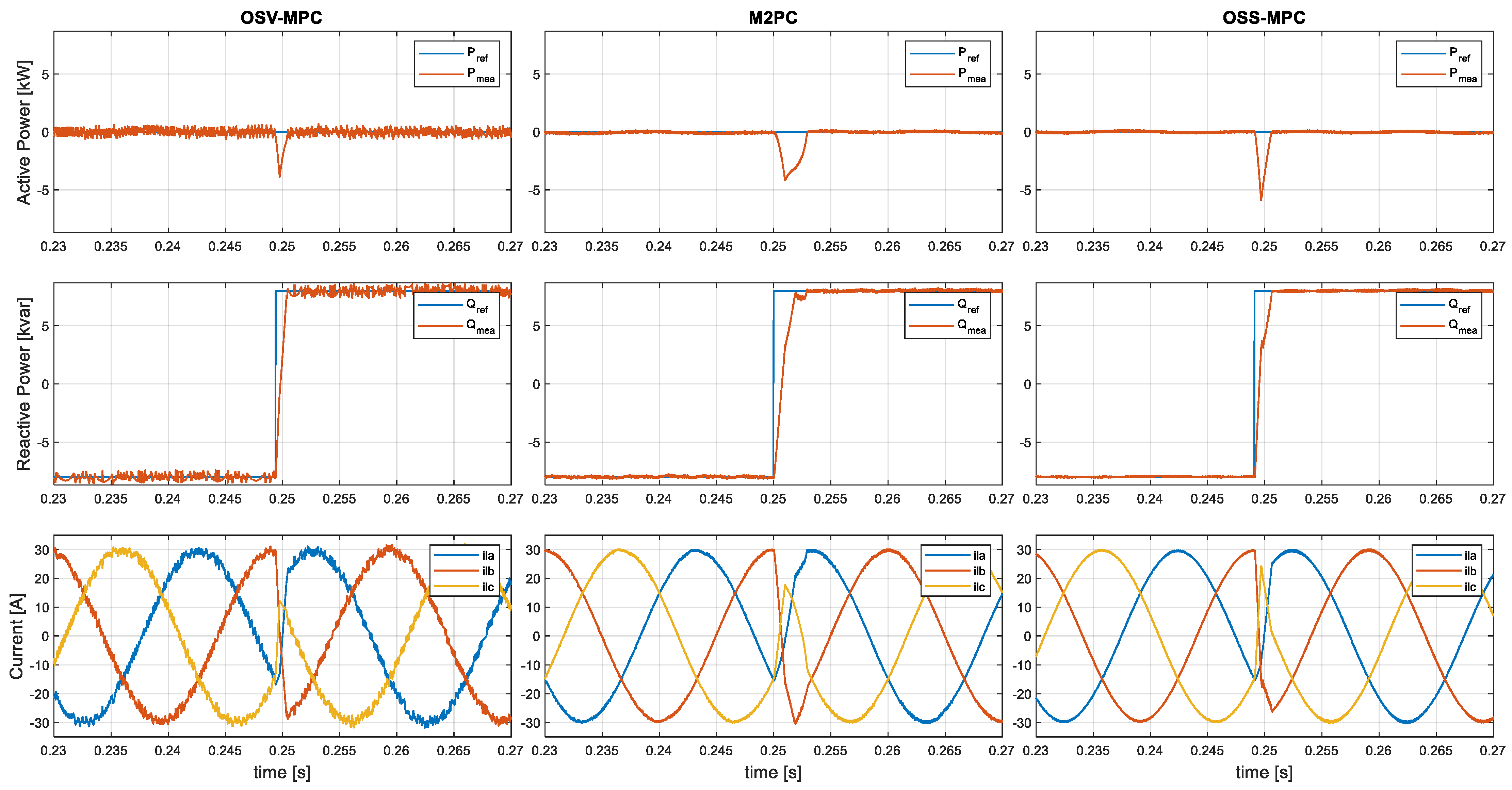 Electronics 12 01482 g021 Electronics 12 01482 g021