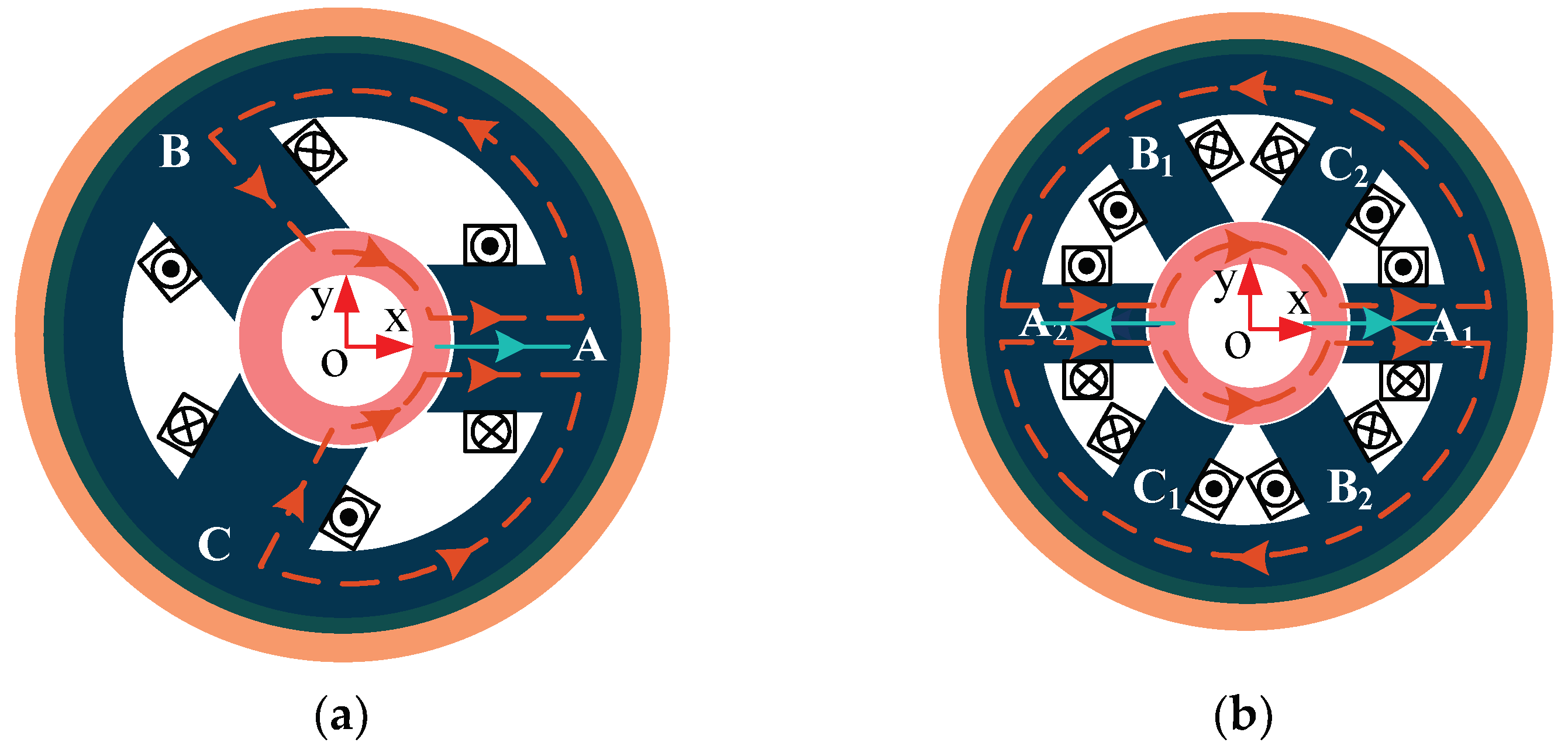 Electronics 12 01493 g003