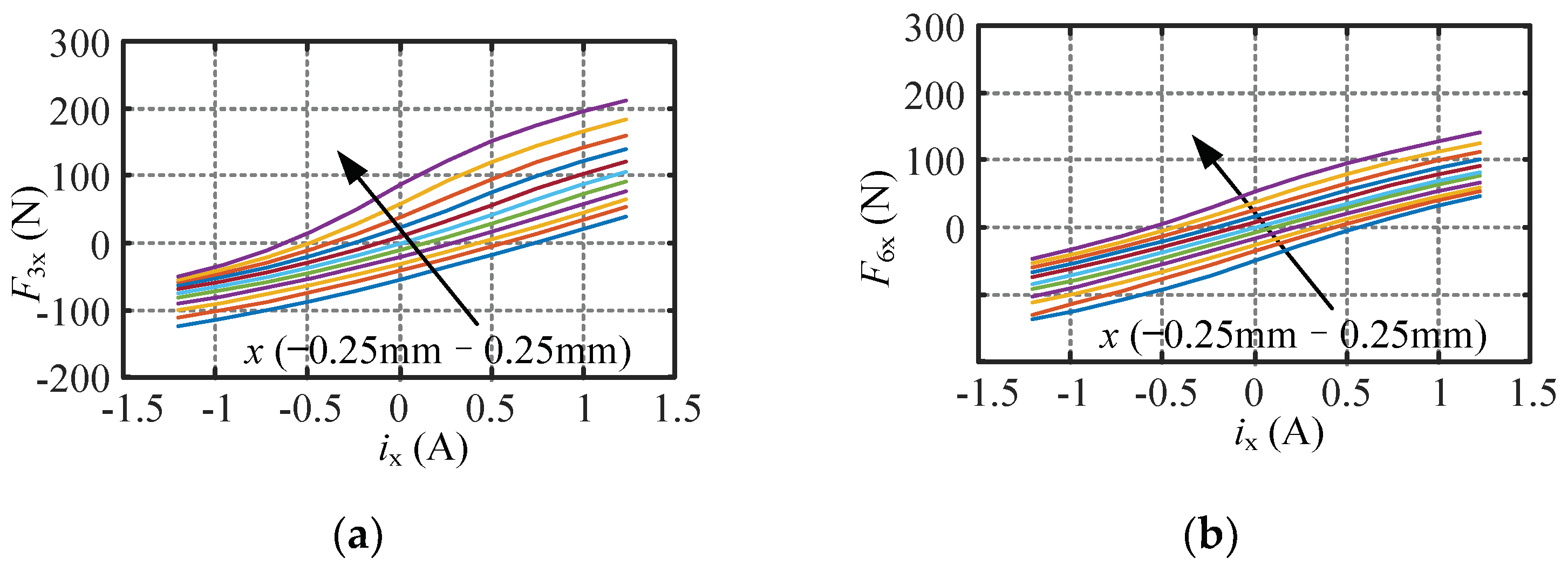 Electronics 12 01493 g006