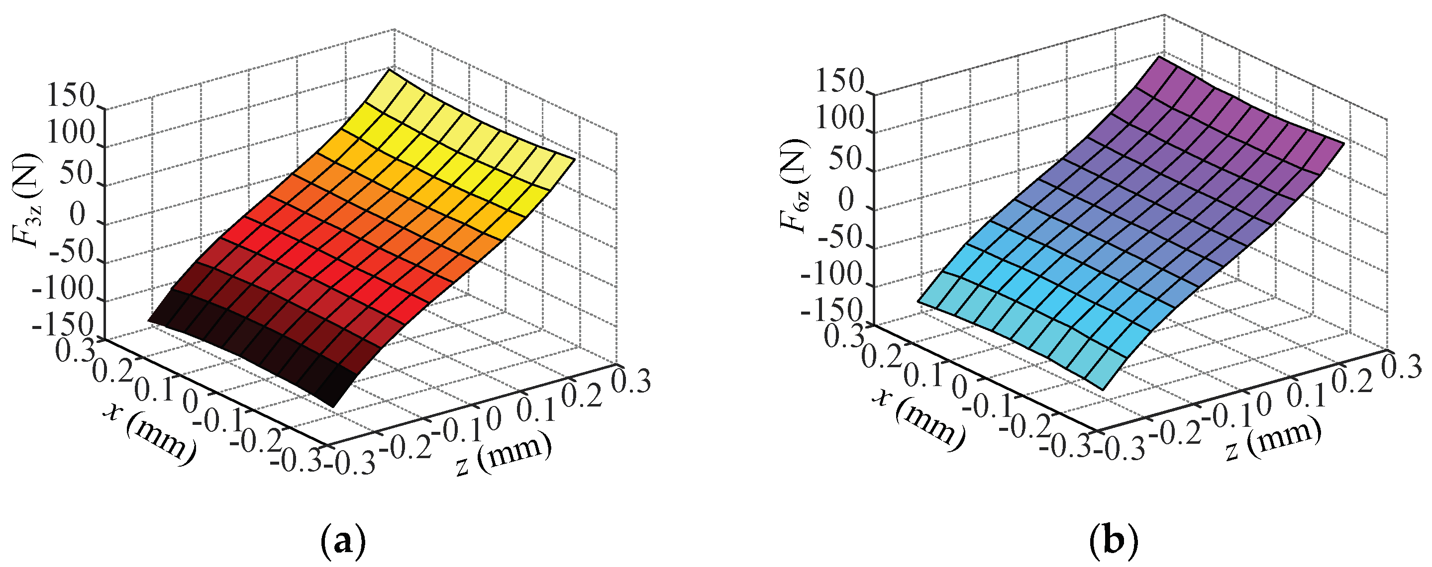 Electronics 12 01493 g008