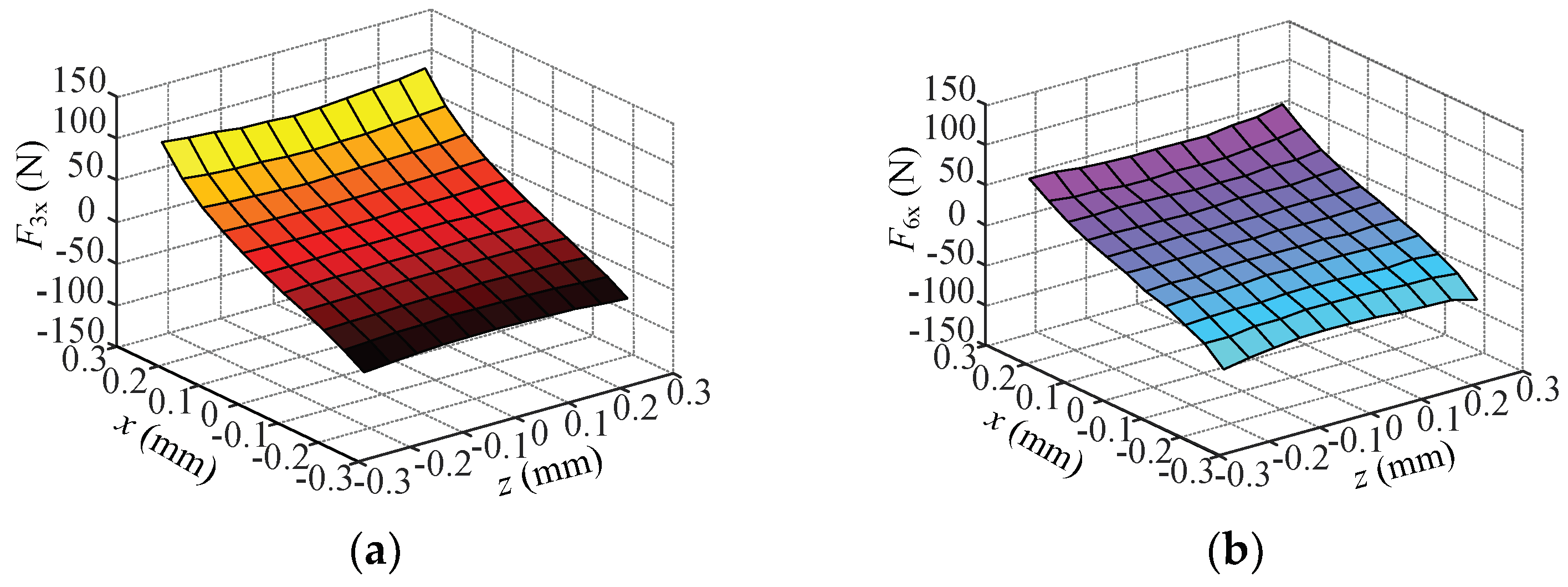 Electronics 12 01493 g009