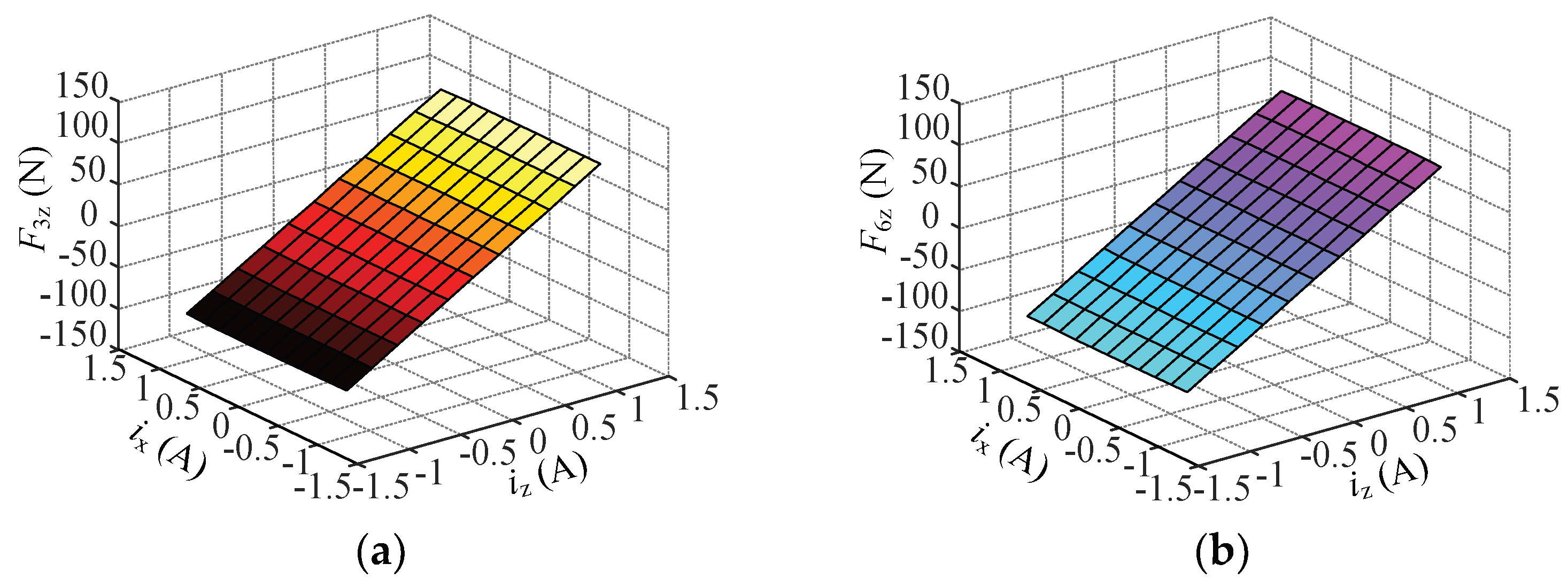 Electronics 12 01493 g010