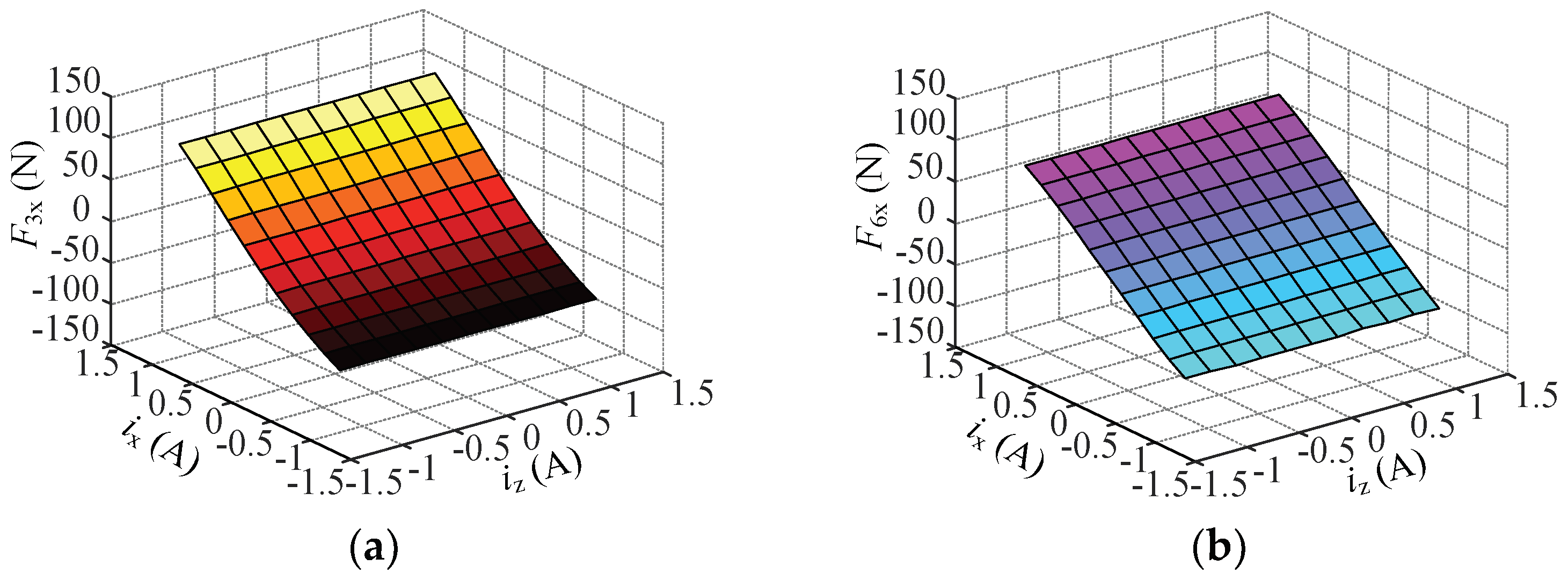 Electronics 12 01493 g011