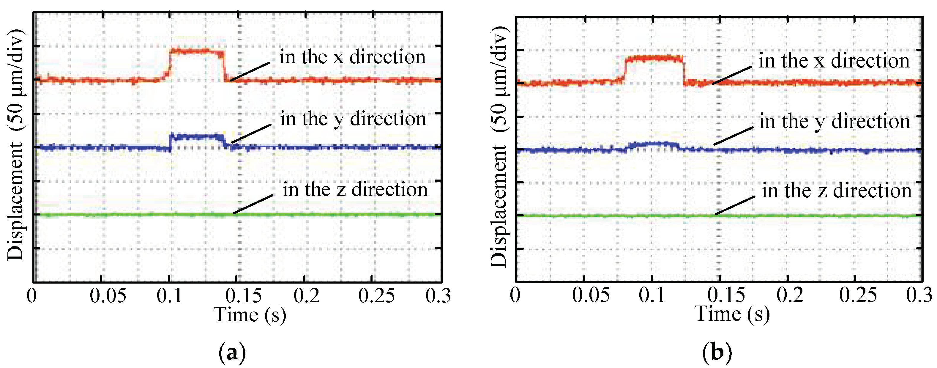 Electronics 12 01493 g021