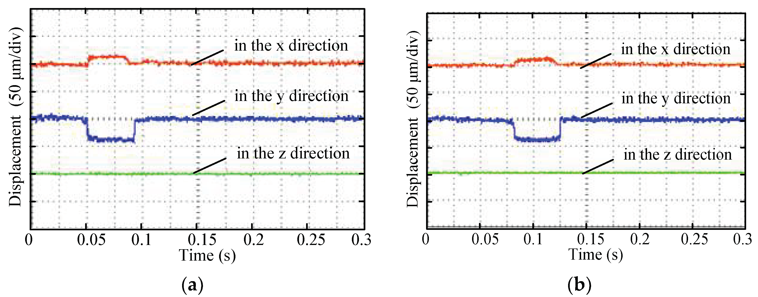 Electronics 12 01493 g022