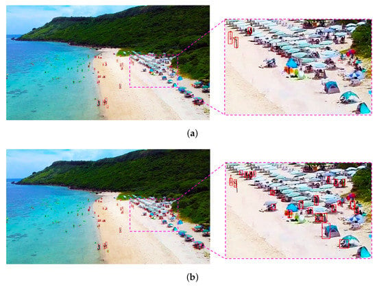 Electronics | Free Full-Text | Long-Distance Person Detection Based on ...