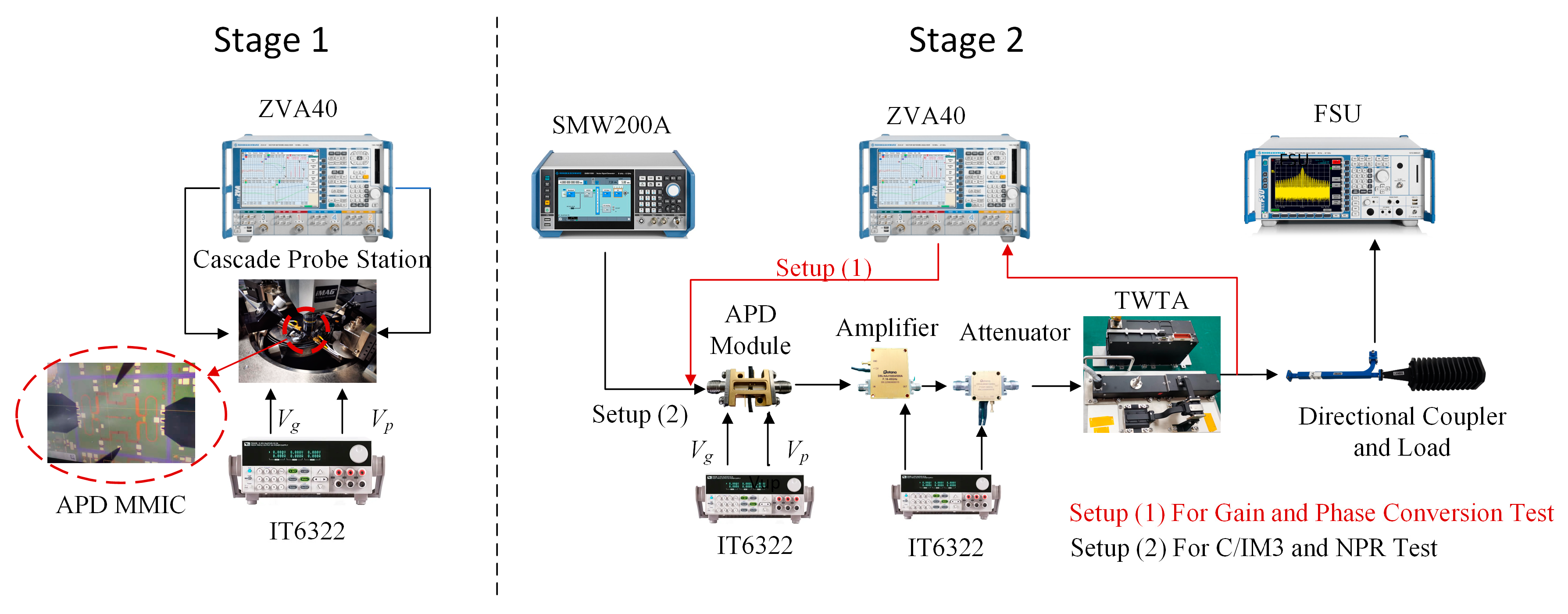 Electronics 12 01503 g008 Electronics 12 01503 g008