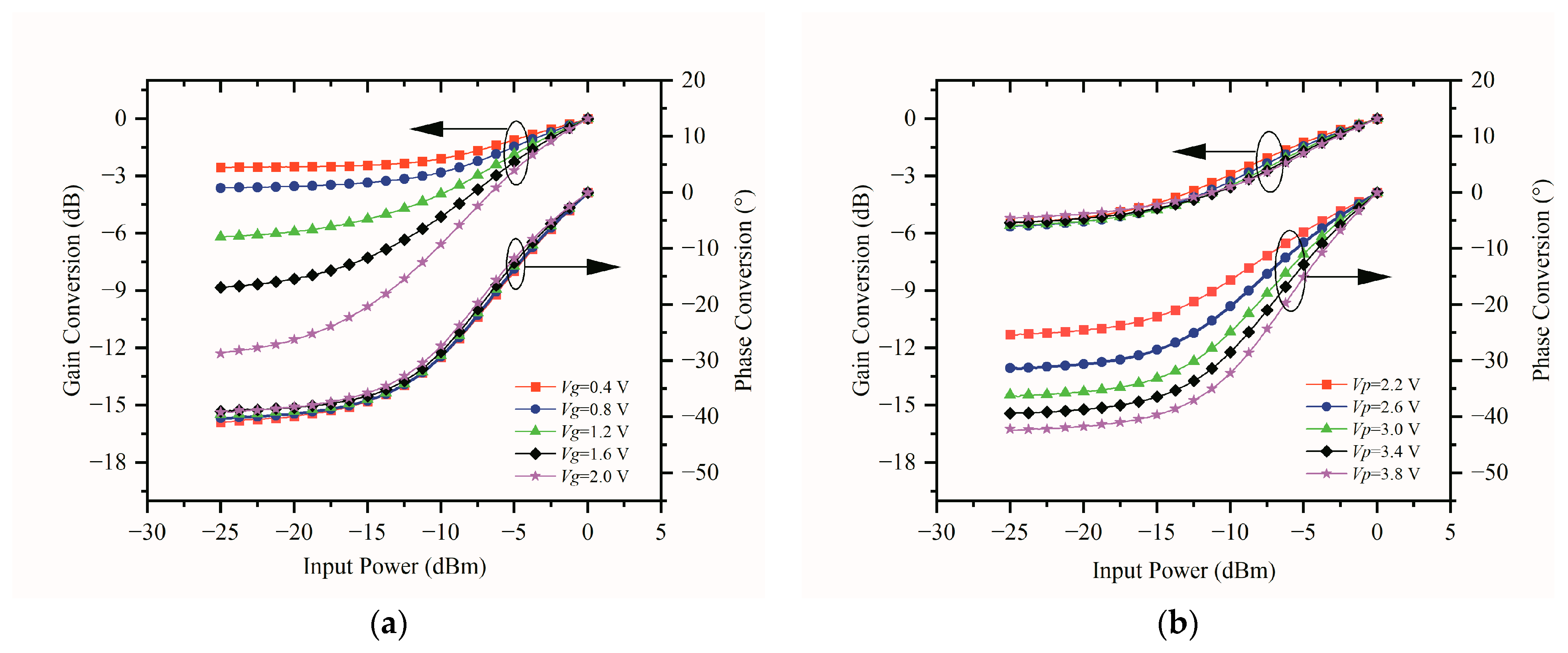 Electronics 12 01503 g010 Electronics 12 01503 g010